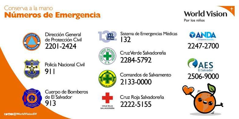 numsemergencia